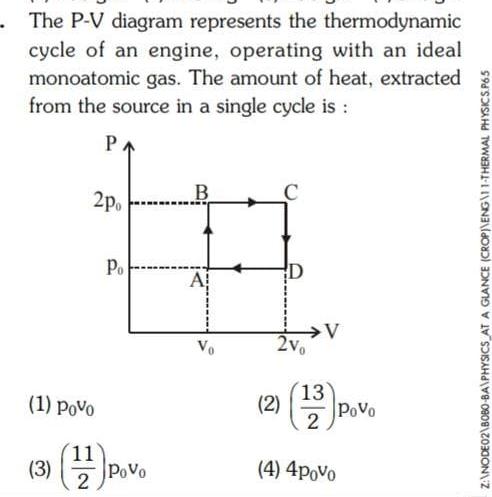 The P V diagram represents the thermodynamic cycle of an