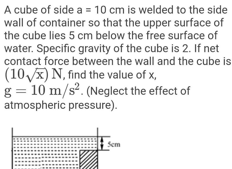 A cube of side a 10 cm is welded to the side wall of