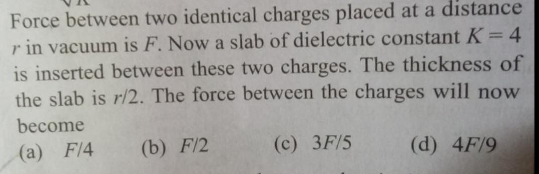 Force between two identical charges placed at a distance r