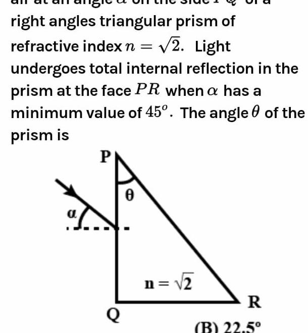 right angles triangular prism of refractive index n 2 Light