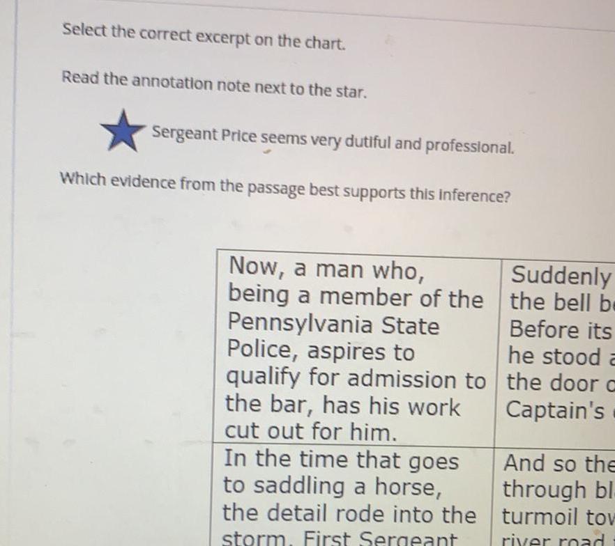 Select the correct excerpt on the chart Read the annotation