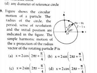 d any diameter of reference circle 9 Figure shows the circular motion of a particle The radius of the circle the period sense of revolution and the initial position are indicated in the figure The simple harmonic motion of the x projection of the radius vector of the rotating particle Pis 7 T a x 2cos 2nt b x 2 sin 2nt d x 2 cos 2nt P 01 T 1s TL c x 2sin 2mt 1