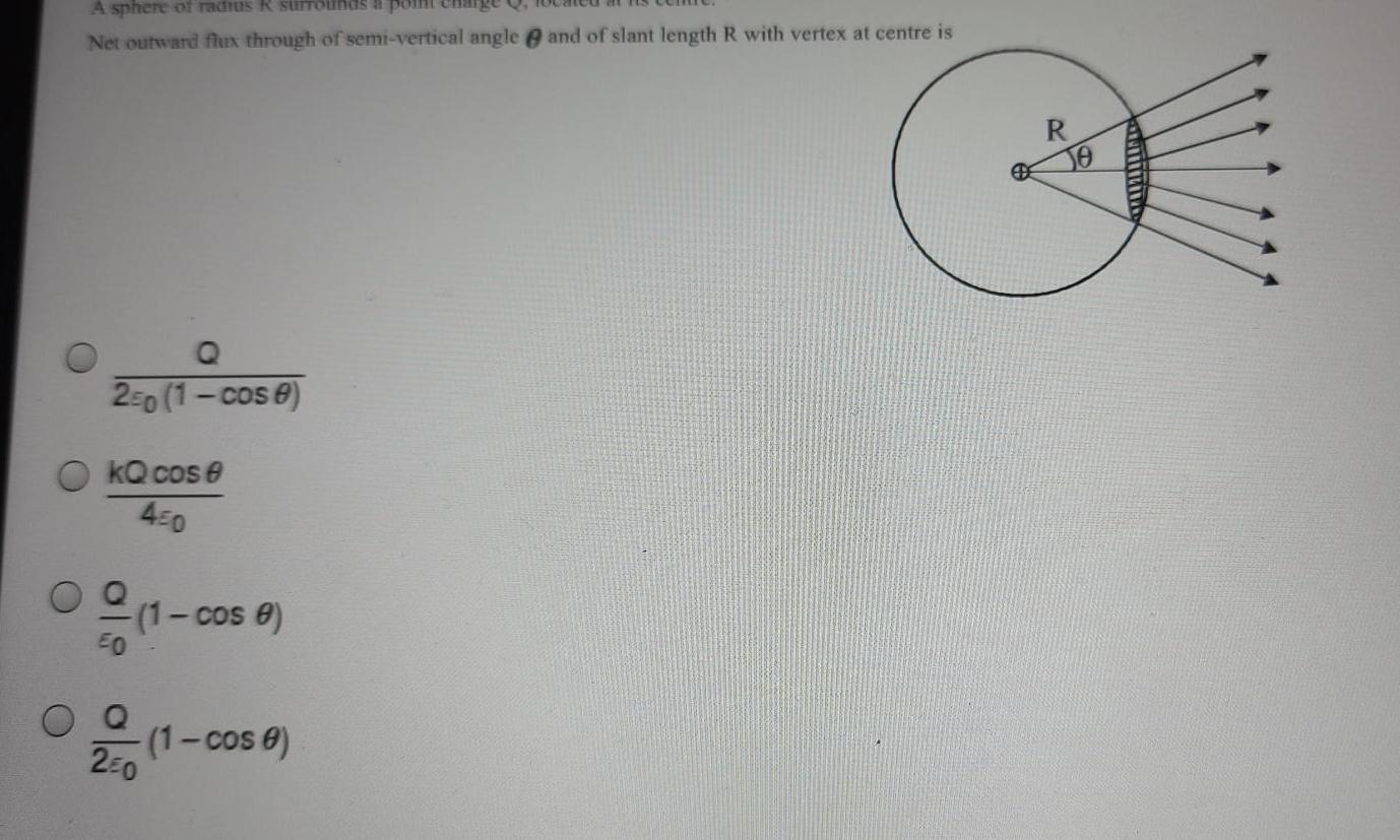 A sphere of radius R surrounds a point charge Q Net outward flux through of semi vertical angle and of slant length R with vertex at centre is Q 250 1 cos 6 kQ cos e 450 FO 1 cos 0 200 1 cos 6 30