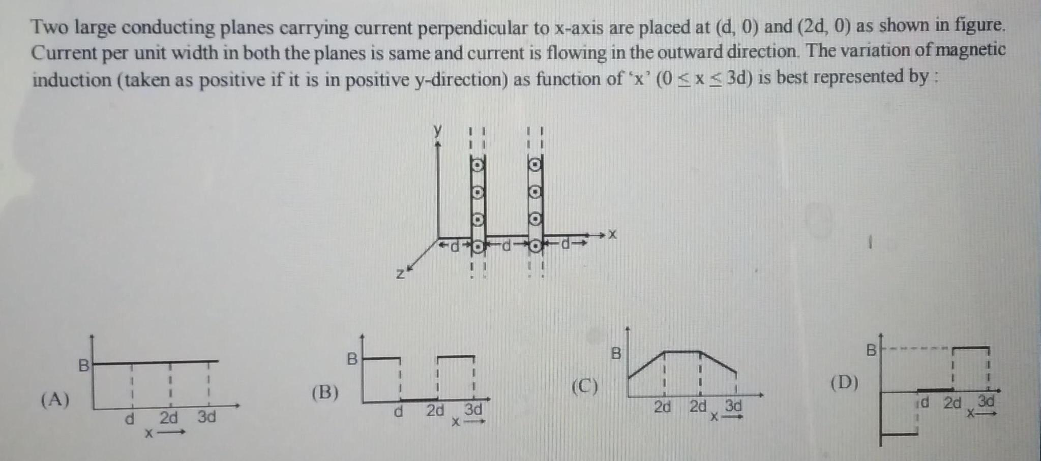 Two large conducting planes carrying current perpendicular