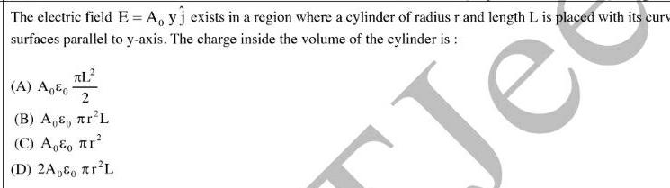 The electric field E A y j exists in a region where a cylinder of radius r and length L is placed with its curv surfaces parallel to y axis The charge inside the volume of the cylinder is TL A Ao o B A r L C r D 2A r L Je