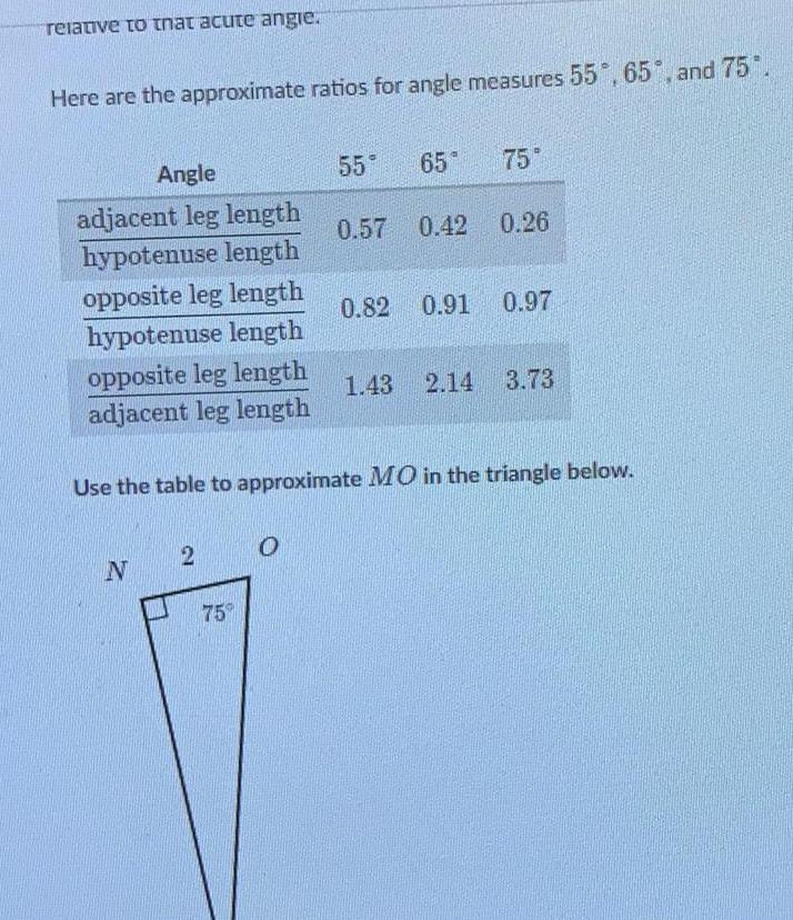 relative to that acute angie Here are the approximate ratios for angle measures 55 65 and 75 Angle adjacent leg length hypotenuse length opposite leg length hypotenuse length opposite leg length adjacent leg length N 2 55 65 75 75 0 57 0 42 0 26 Use the table to approximate MO in the triangle below 0 82 0 91 0 97 1 43 2 14 3 73