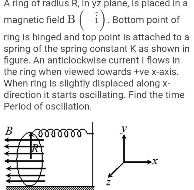 A ring of radius R in yz plane is placed in a magnetic field B i Bottom point of ring is hinged and top point is attached to a spring of the spring constant K as shown in figure An anticlockwise current I flows in the ring when viewed towards ve x axis When ring is slightly displaced along x direction it starts oscillating Find the time Period of oscillation B mmmml my Z y