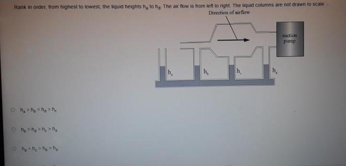  ANSWERED Rank In Order From Highest To Lowest The Liquid Heig Physics