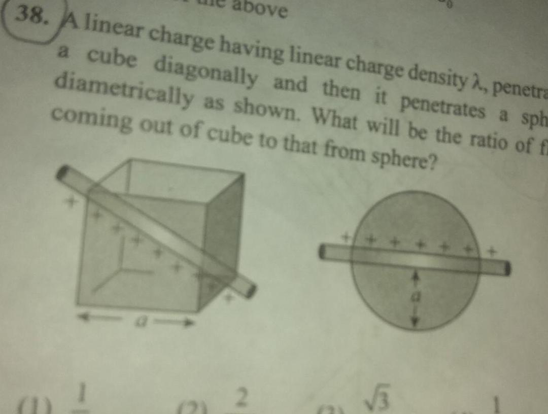 38 A linear charge having linear charge density penetra a cube diagonally and then it penetrates a sph diametrically as shown What will be the ratio of fi coming out of cube to that from sphere pove 2 3