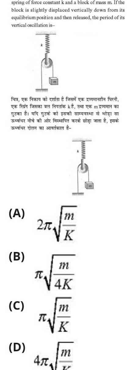 spring of force constant k and a block of mass m If the block is slightly displaced vertically down from its equilibrium position and then released the period of its vertical oscillation is fea ya fiera an quan fad ya una farci yen fein foren a gen af g a A B C D facenfura a visi m 2 0 K R 47 m 4K K m