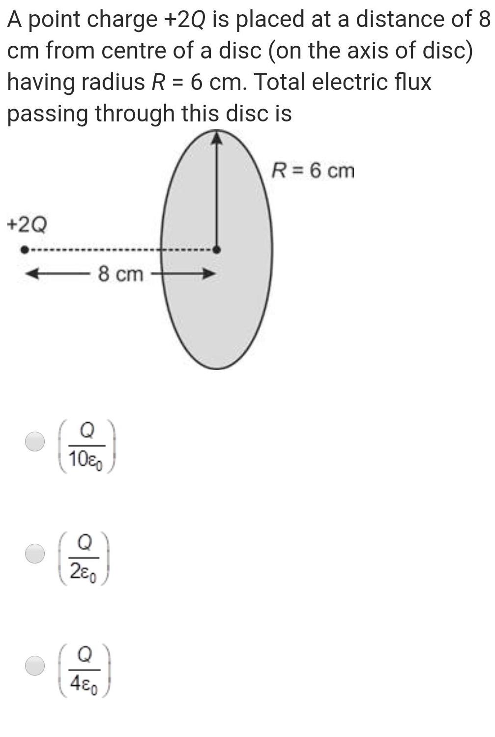 A point charge 2Q is placed at a distance of 8 cm from centre of a disc on the axis of disc having radius R 6 cm Total electric flux passing through this disc is 2Q 8 cm 10 Q 280 Q 480 R 6 cm