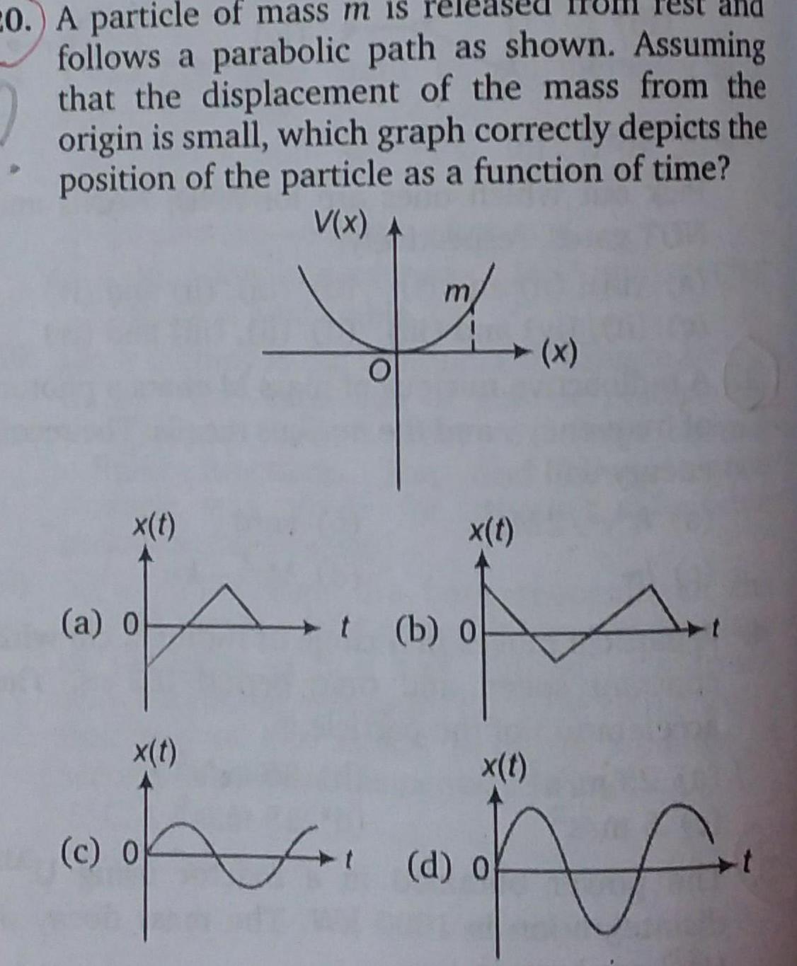 20 A particle of mass m is released follows a parabolic path as shown Assuming that the displacement of the mass from the origin is small which graph correctly depicts the position of the particle as a function of time V x x t a o x t c 0 O x t b o x x t d o for t