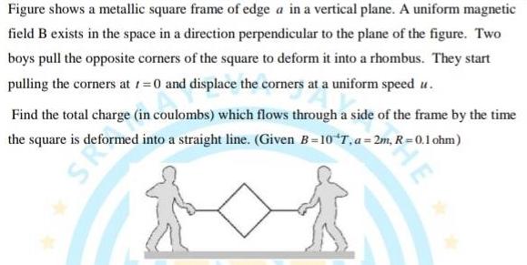 Figure shows a metallic square frame of edge a in a vertical plane A uniform magnetic field B exists in the space in a direction perpendicular to the plane of the figure Two boys pull the opposite corners of the square to deform it into a rhombus They start pulling the corners at 1 0 and displace the corners at a uniform speed u Find the total charge in coulombs which flows through a side of the frame by the time the square is is deformed into a traightline Giv en 5 107 28 0 1 km HE