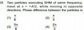 19 Two particles executing SHM of same frequency meet at x A 2 while moving in opposite directions Phase difference between the particles is It 1 3 51 2 4 2 3