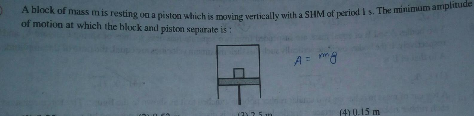 A block of mass m is resting on a piston which is moving vertically with a SHM of period 1 s The minimum amplitude of motion at which the block and piston separate is O 0 50 2 25 m A mg 4 0 15 m