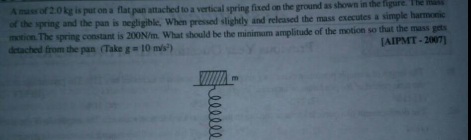 A mass of 2 0 kg is put on a flat pan attached to a vertical spring fixed on the ground as shown in the figure The mass of the spring and the pan is negligible When pressed slightly and released the mass executes a simple harmonic motion The spring constant is 200N m What should be the minimum amplitude of the motion so that the mass gets AIPMT 2007 detached from the pan Take g 10 m s elllll m