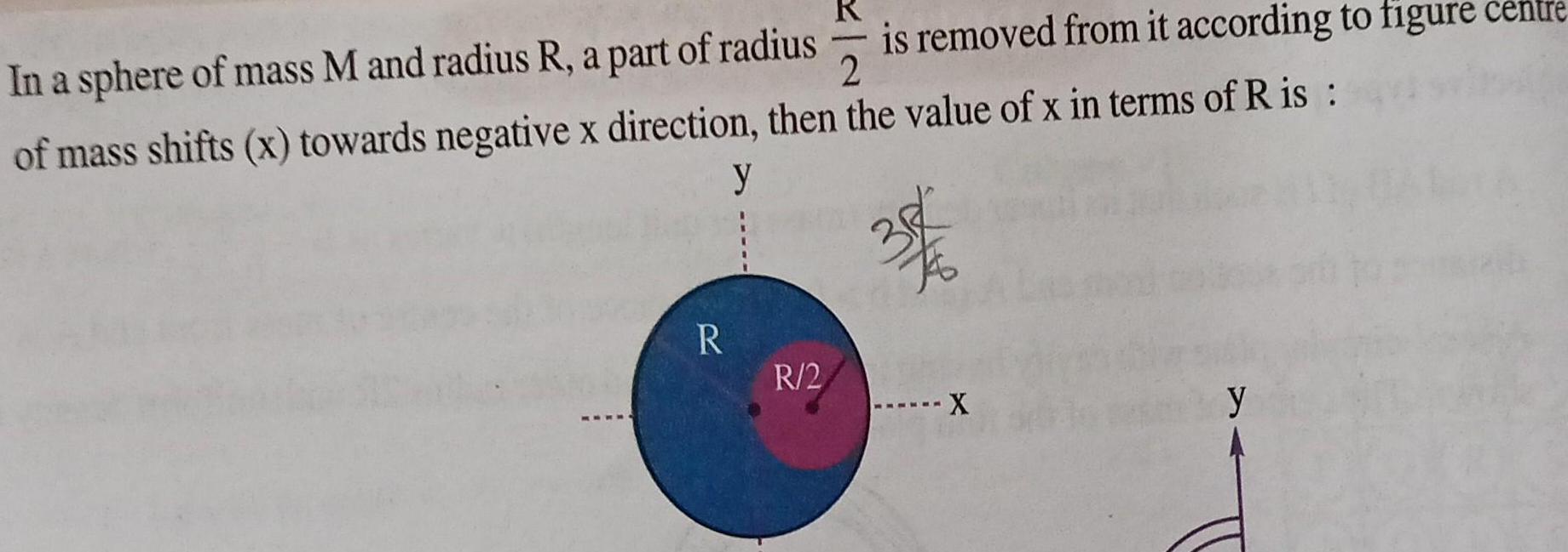 R In a sphere of mass M and radius R a part of radius 2 of mass shifts x towards negative x direction then the value of x in terms of R is y 36 R 2 is removed from it according to figure centre X y