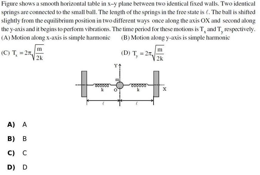 Figure shows a smooth horizontal table in x y plane between two identical fixed walls Two identical springs are connected to the small ball The length of the springs in the free state is The ball is shifted slightly from the equilibrium position in two different ways once along the axis OX and second along the y axis and it begins to perform vibrations The time period for these motions is T and T respectively A Motion along x axis is simple harmonic B Motion along y axis is simple harmonic C T 2n A A B B C C D D m 2k D T 2 2k Y mi 000000 000000 k k X