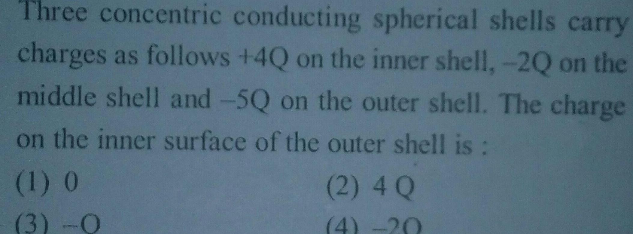 Three concentric conducting spherical shells carry charges as follows 4Q on the inner shell 2Q on the middle shell and 5Q on the outer shell The charge on the inner surface of the outer shell is 1 0 3 O 2 4 Q 4 20