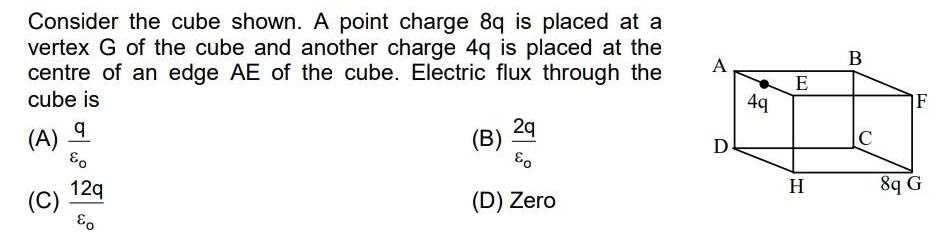 Consider the cube shown A point charge 8q is placed at a vertex G of the cube and another charge 4q is placed at the centre of an edge AE of the cube Electric flux through the cube is A C q o 12q o 2q o D Zero B A D 4q T E H B C F 8q G