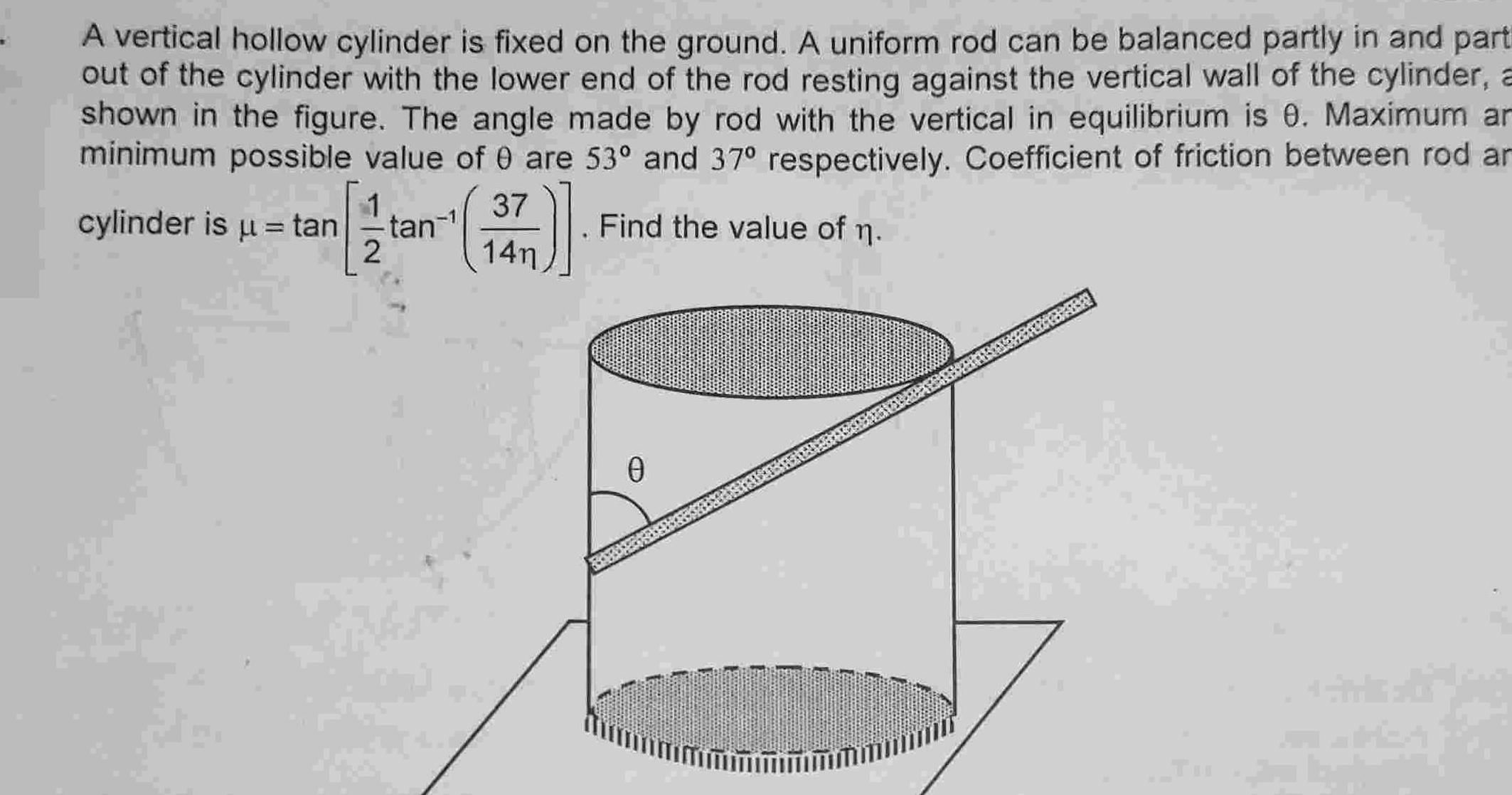 [ANSWERED] A vertical hollow cylinder is fixed on the ground A