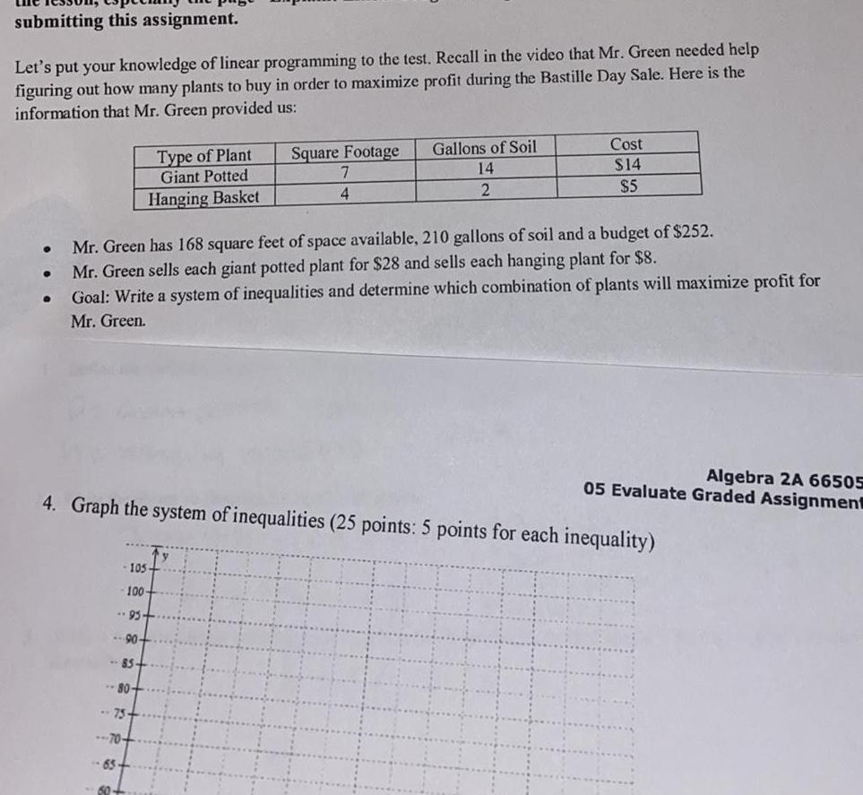 submitting this assignment Let s put your knowledge of linear programming to the test Recall in the video that Mr Green needed help figuring out how many plants to buy in order to maximize profit during the Bastille Day Sale Here is the information that Mr Green provided us Type of Plant Giant Potted Hanging Basket 105 100 95 90 85 70 65 Square Footage 7 4 Mr Green has 168 square feet of space available 210 gallons of soil and a budget of 252 Mr Green sells each giant potted plant for 28 and sells each hanging plant for 8 Goal Write a system of inequalities and determine which combination of plants will maximize profit for Mr Green 60 Gallons of Soil 14 2 Cost 14 5 4 Graph the system of inequalities 25 points 5 points for each inequality Algebra 2A 66505 05 Evaluate Graded Assignment