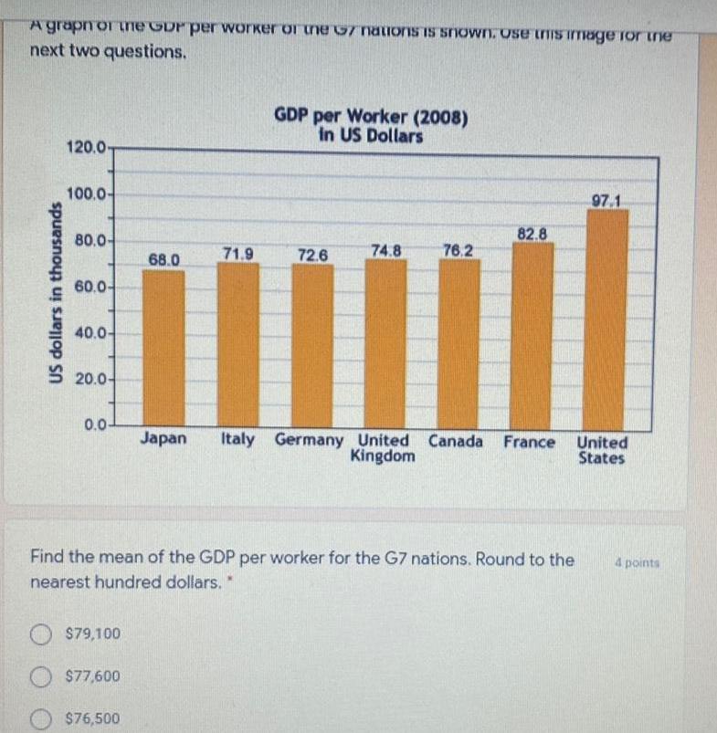 A grapn or the GDP per worker or the G7 nations is shown Ose this image for the next two questions US dollars in thousands 120 0 100 0 80 0 60 0 40 0 20 0 79 100 77 600 68 0 76 500 71 9 GDP per Worker 2008 in US Dollars 72 6 74 8 76 2 Find the mean of the GDP per worker for the G7 nations Round to the nearest hundred dollars 82 8 Japan Italy Germany United Canada France Kingdom 97 1 United States points