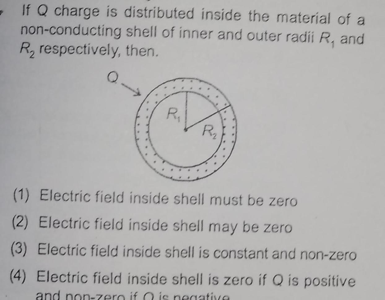 If Q charge is distributed inside the material of a shell of inner and outer radii R and then non conducting R respectively Q P 1 Electric field inside shell must be zero 2 Electric field inside shell may be zero 3 Electric field inside shell is constant and non zero 4 Electric field inside shell is zero if Q is positive and non zero if Q is negative