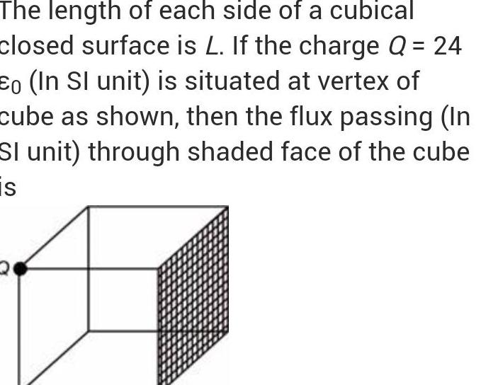 The length of each side of a cubical closed surface is L If the charge Q 24 Eo In SI unit is situated at vertex of cube as shown then the flux passing In SI unit through shaded face of the cube is