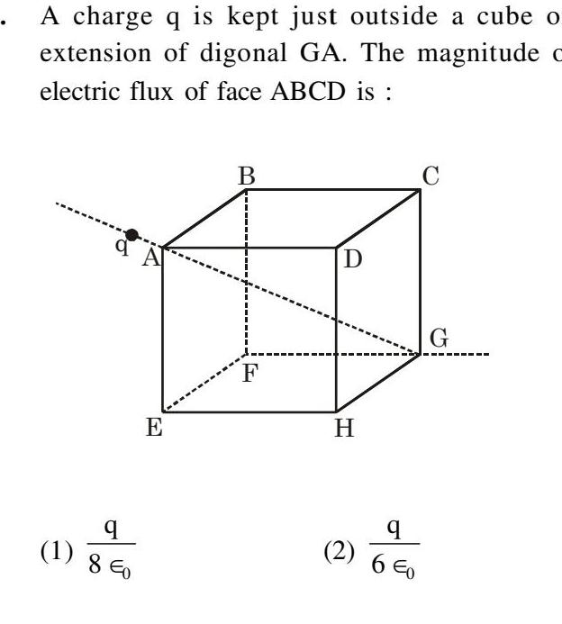 A charge q is kept just outside a cube o extension of digonal GA The magnitude c electric flux of face ABCD is q 1 8E0 E B F D H q 2 6 C G