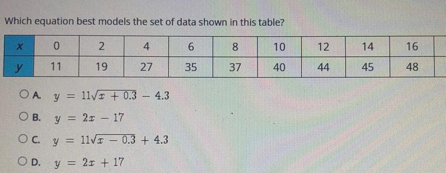 Which equation best models the set of data shown in this table y 0 11 2 19 OA OB y 2x 17 y 11 x 0 3 OC y OD 4 27 y 2x 17 11 x 0 3 4 3 4 3 6 35 8 37 10 40 12 44 14 45 16 48