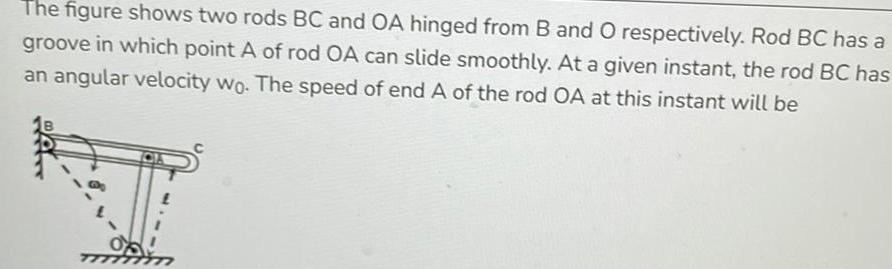 The figure shows two rods BC and OA hinged from B and O respectively Rod BC has a groove in which point A of rod OA can slide smoothly At a given instant the rod BC has an angular velocity wo The speed of end A of the rod OA at this instant will be