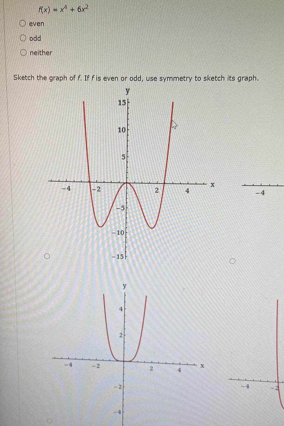 f x x 6x even O odd Oneither Sketch the graph of f If f is even or odd use symmetry to sketch its graph y 4 4 2 2 15 10 5 10 15 y 4 2 2 2 4 4 X X 4 4