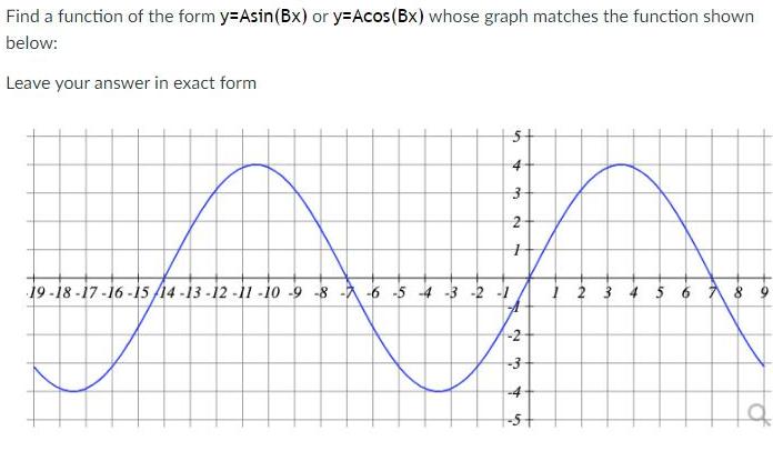 Find a function of the form y Asin Bx or y Acos Bx whose graph matches the function shown below Leave your answer in exact form 5 A 3 2 M 19 18 17 16 15 14 13 12 11 10 986 54 3 2 1 2 3 5 1 2 3 4 5 6 7 8 C a