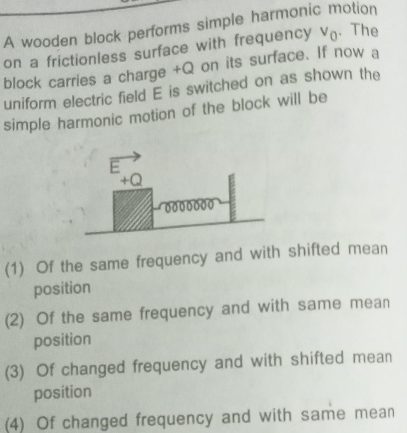 A wooden block performs simple harmonic motion on a frictionless surface with frequency Vo The block carries a charge Q on its surface If now a uniform electric field E is switched on as shown the simple harmonic motion of the block will be Q ooooooo 1 Of the same frequency and with shifted mean position 2 Of the same frequency and with same mean position 3 Of changed frequency and with shifted mean position 4 Of changed frequency and with same mean