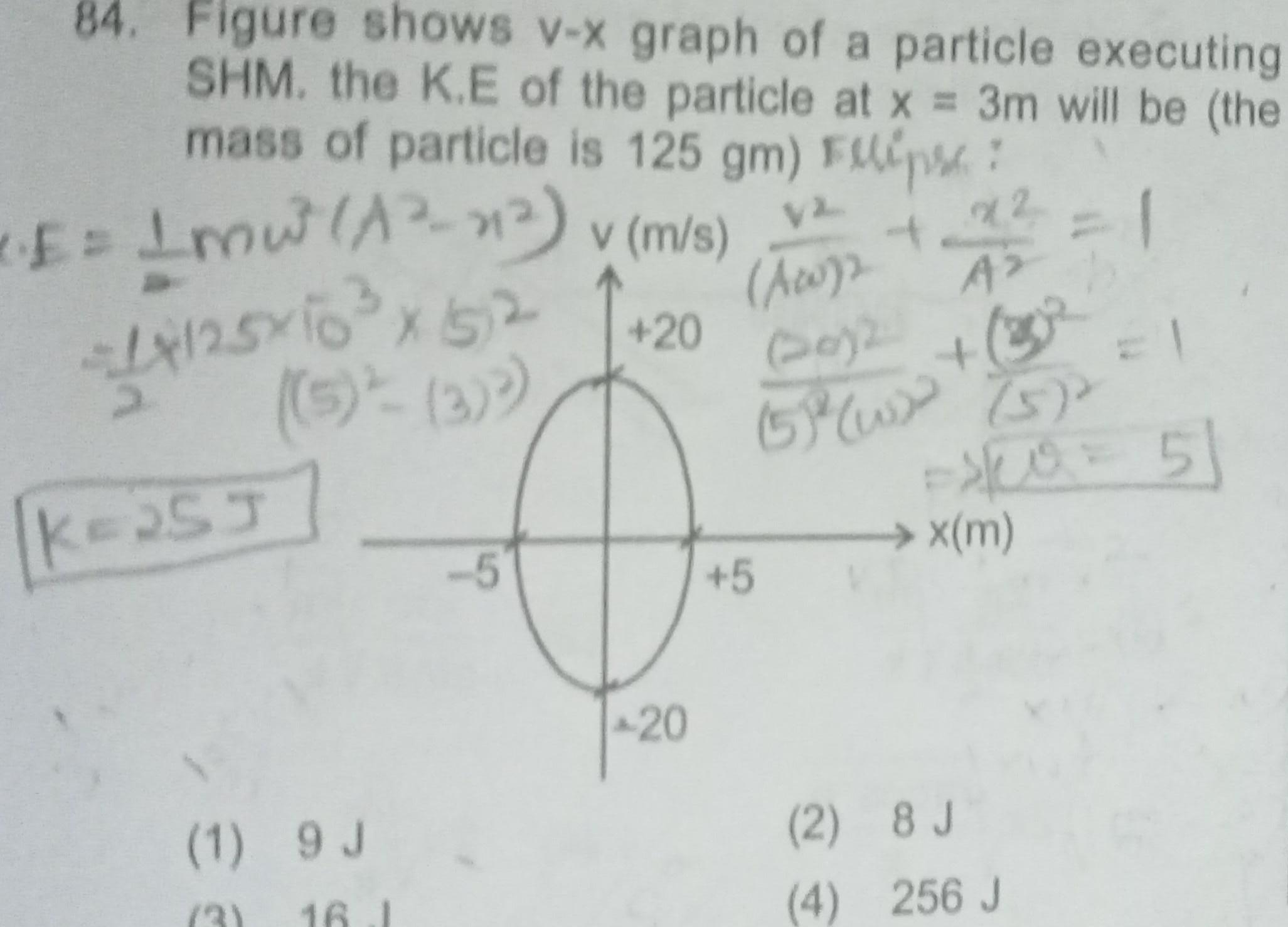 84 Figure shows v x graph of a particle executing SHM the K E of the particle at x 3m will be the mass of particle is 125 gm Flipse E 1 mw A x v m s 4X125 10 x152 5 3 Y 4 22 A b 20 K 25J 1 9 J 3 16 5 20 VL Awys Day 2 5w 32 5 x m 2 8 J 4 256 J 1 5