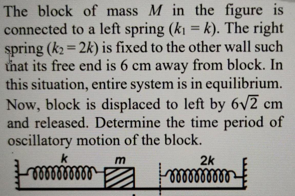 The block of mass M in the figure is connected to a left spring k k The right spring k 2k is fixed to the other wall such that its free end is 6 cm away from block In this situation entire system is in equilibrium Now block is displaced to left by 6 2 cm and released Determine the time period of oscillatory motion of the block k mmmmmmmm m 2k mmmmmmmm my