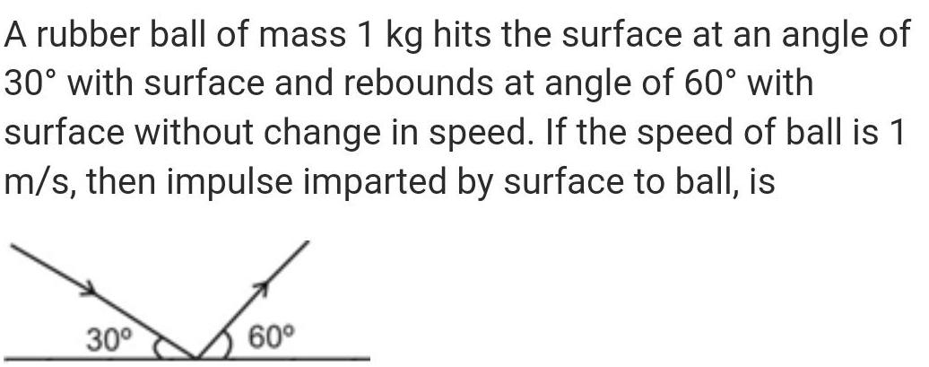 A rubber ball of mass 1 kg hits the surface at an angle of 30 with surface and rebounds at angle of 60 with surface without change in speed If the speed of ball is 1 m s then impulse imparted by surface to ball is 30 60