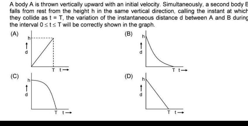 A body A is thrown vertically upward with an initial velocity Simultaneously a second body B falls from rest from the height h in the same vertical direction calling the instant at which they collide as t T the variation of the instantaneous distance d between A and B during the interval 0 t T will be correctly shown in the graph A B C S T t T t D T t T t