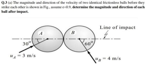 Q 3 a The magnitude and direction of the velocity of two identical frictionless balls before they strike each other is shown in Fig assume e 0 9 determine the magnitude and direction of each ball after impact 30 UA 3 m s A B 60 Line of impact 2 UB 4 m s