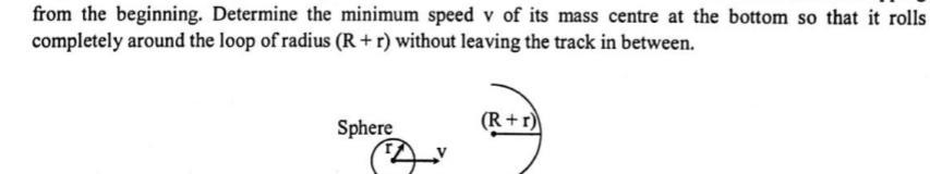 from the beginning Determine the minimum speed v of its mass centre at the bottom so that it rolls completely around the loop of radius R r without leaving the track in between Sphere R 1