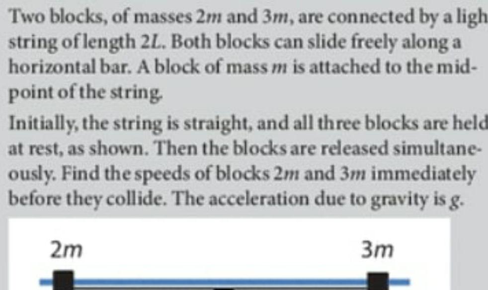 Two blocks of masses 2m and 3m are connected by a ligh string of length 2L Both blocks can slide freely along a horizontal bar A block of mass m is attached to the mid point of the string Initially the string is straight and all three blocks are held at rest as shown Then the blocks are released simultane ously Find the speeds of blocks 2m and 3m immediately before they collide The acceleration due to gravity is g 2m 3m