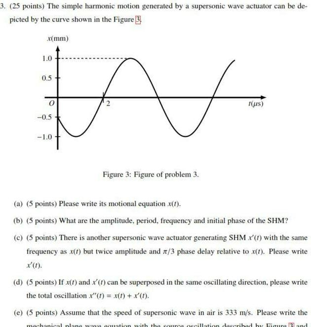 3 25 points The simple harmonic motion generated by a supersonic wave actuator can be de picted by the curve shown in the Figure 3 x mm N 1 0 0 5 0 0 5 1 0 Figure 3 Figure of problem 3 1 us a 5 points Please write its motional equation x t b 5 points What are the amplitude period frequency and initial phase of the SHM c 5 points There is another supersonic wave actuator generating SHM x 1 with the same frequency as x 1 but twice amplitude and 3 phase delay relative to x t Please write x 1 d 5 points If x 1 and x 1 can be superposed in the same oscillating direction please write the total oscillation x t x t x t e 5 points Assume that the speed of supersonic wave in air is 333 m s Please write the mechanical plane wave equation with the source oscillation described by Figure and