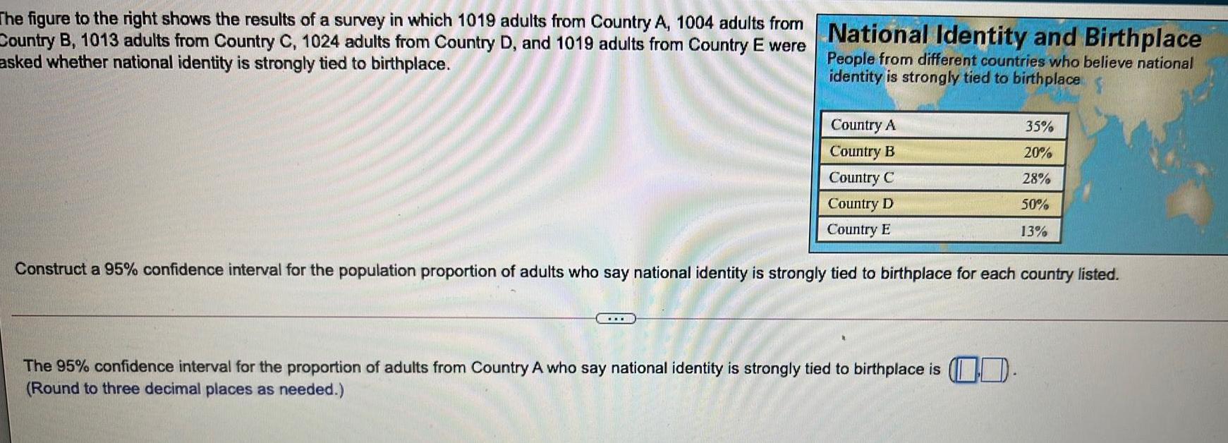 The figure to the right shows the results of a survey in which 1019 adults from Country A 1004 adults from National Identity and Birthplace Country B 1013 adults from Country C 1024 adults from Country D and 1019 adults from Country E were asked whether national identity is strongly tied to birthplace People from different countries who believe national identity is strongly tied to birthplace Country A Country B Country C Country D Country E 35 20 28 50 13 Construct a 95 confidence interval for the population proportion of adults who say national identity is strongly tied to birthplace for each country listed The 95 confidence interval for the proportion of adults from Country A who say national identity is strongly tied to birthplace is Round to three decimal places as needed