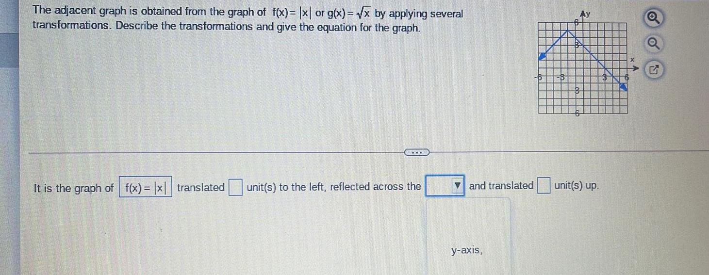 The adjacent graph is obtained from the graph of f x x or g x x by applying several transformations Describe the transformations and give the equation for the graph It is the graph of f x x translated unit s to the left reflected across the Sell Se 5 DPR 201 and translated y axis Ay unit s up 4 G