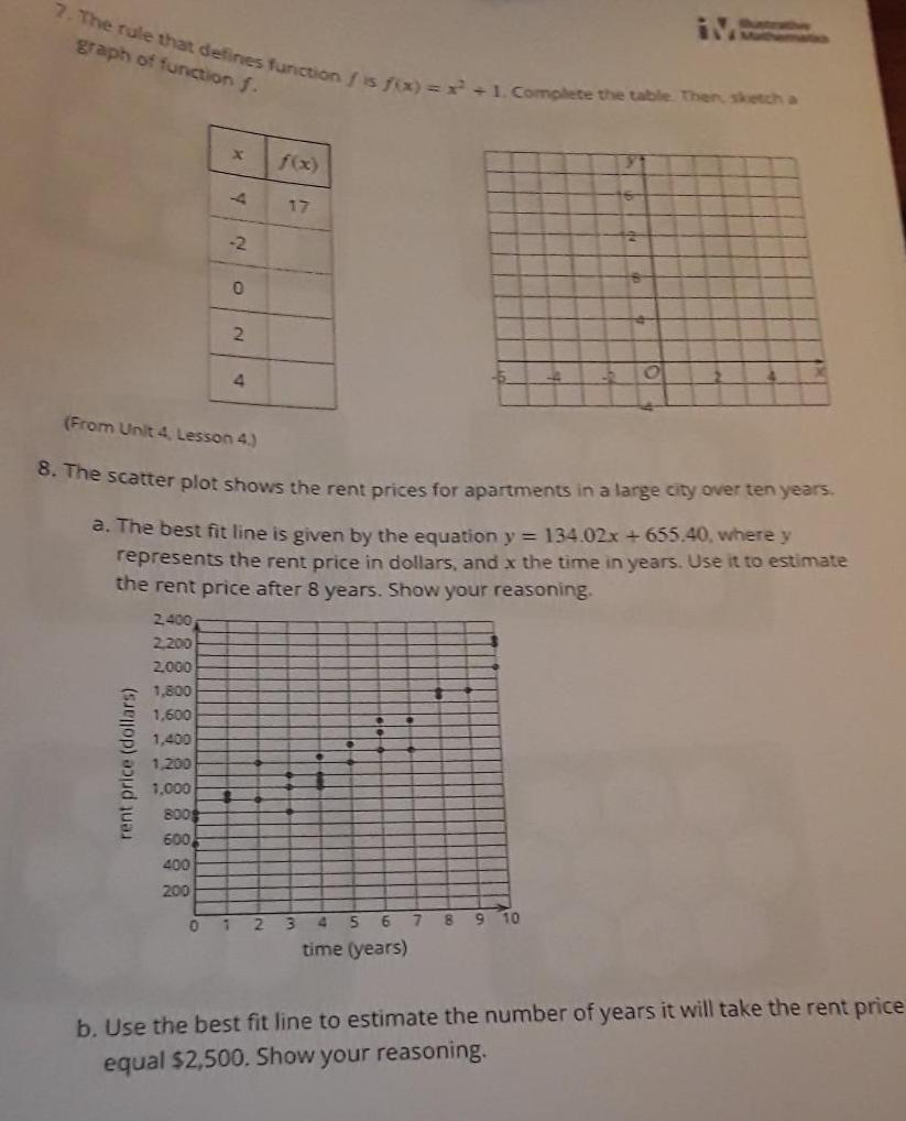 7 The rule that defines function is fix x 1 Complete the table Then sketch a graph of function f rent price dollars x 2 400 2 200 2 000 1 800 1 600 1 400 1 200 1 000 800 600 400 200 2 0 0 2 From Unit 4 Lesson 4 8 The scatter plot shows the rent prices for apartments in a large city over ten years 4 a The best fit line is given by the equation y 134 02x 655 40 where y represents the rent price in dollars and x the time in years Use it to estimate the rent price after 8 years Show your reasoning 123 4 5 6 time years 7 O 10 9 8 b Use the best fit line to estimate the number of years it will take the rent price equal 2 500 Show your reasoning