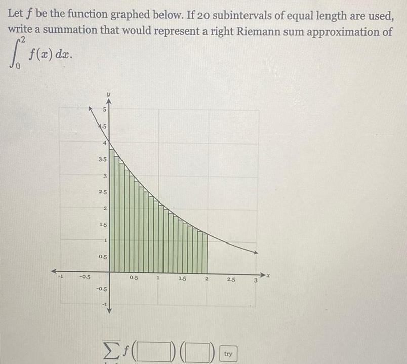 Let f be the function graphed below If 20 subintervals of equal length are used write a summation that would represent a right Riemann sum approximation of 2 f x dx 0 5 5 4 5 3 5 3 2 5 2 1 5 0 5 0 5 0 5 1 1 5 DO 2 2 5 try 3