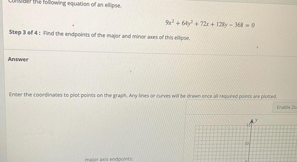 the following equation of an ellipse Answer Step 3 of 4 Find the endpoints of the major and minor axes of this ellipse 9x 64y 72x 128y 368 0 Enter the coordinates to plot points on the graph Any lines or curves will be drawn once all required points are plotted major axis endpoints Ay 15 10 Enable Zo