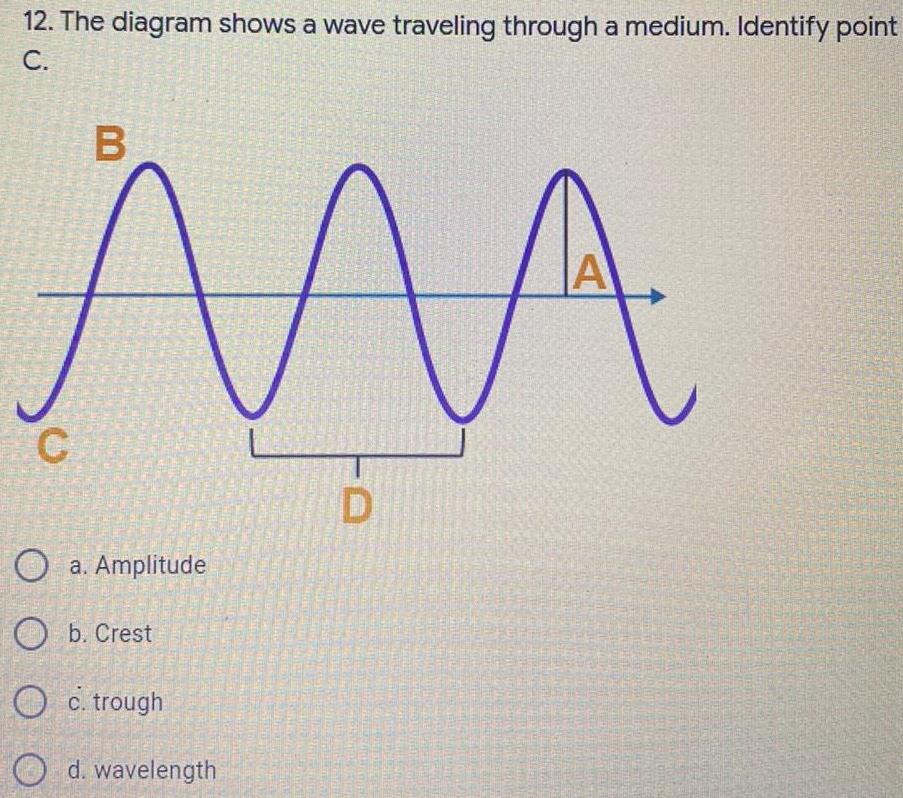 12 The diagram shows a wave traveling through a medium