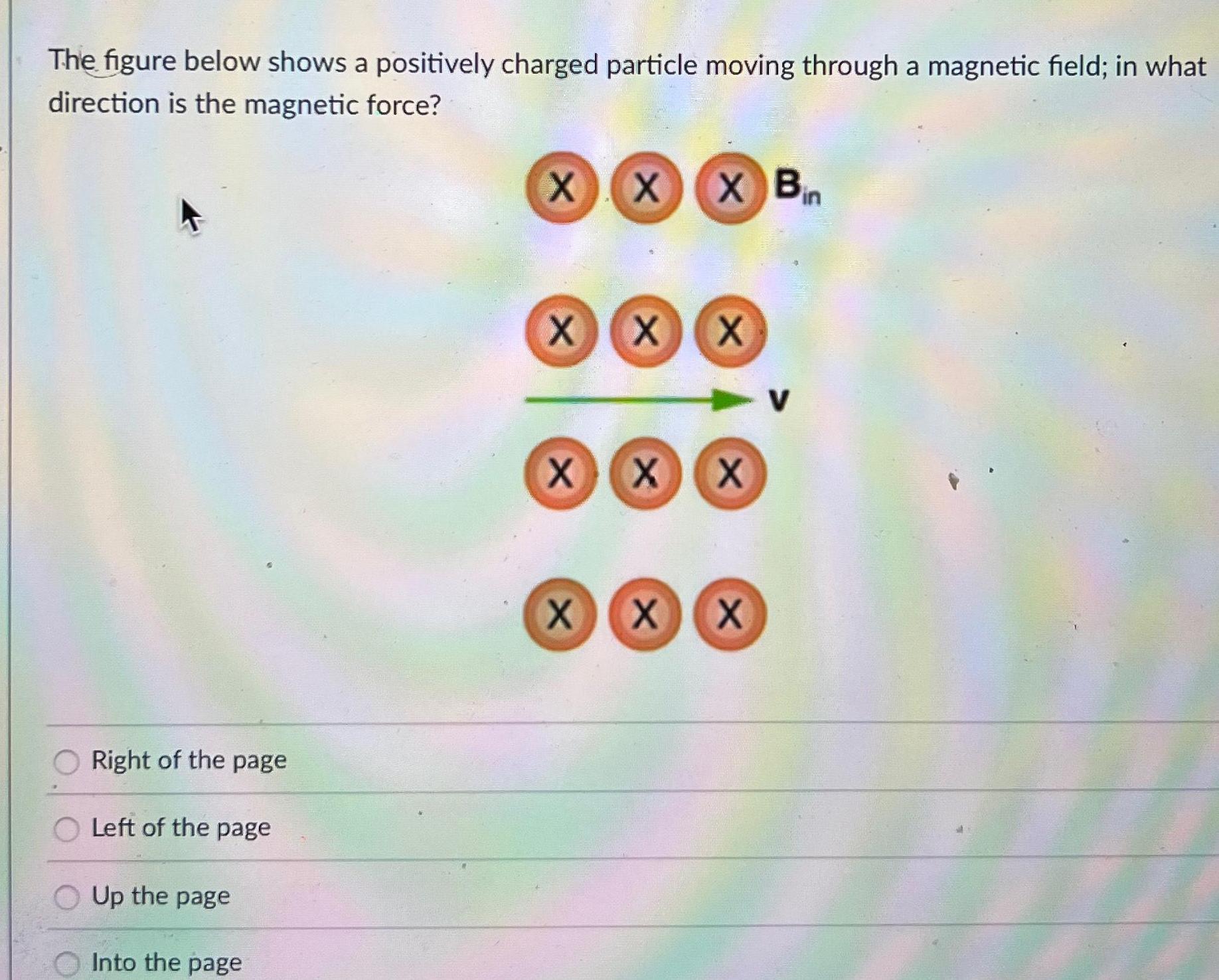 The figure below shows a positively charged particle moving